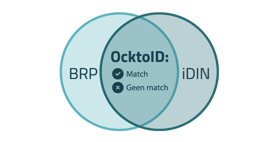 OcktoID: BRP gecombineerd met iDIN