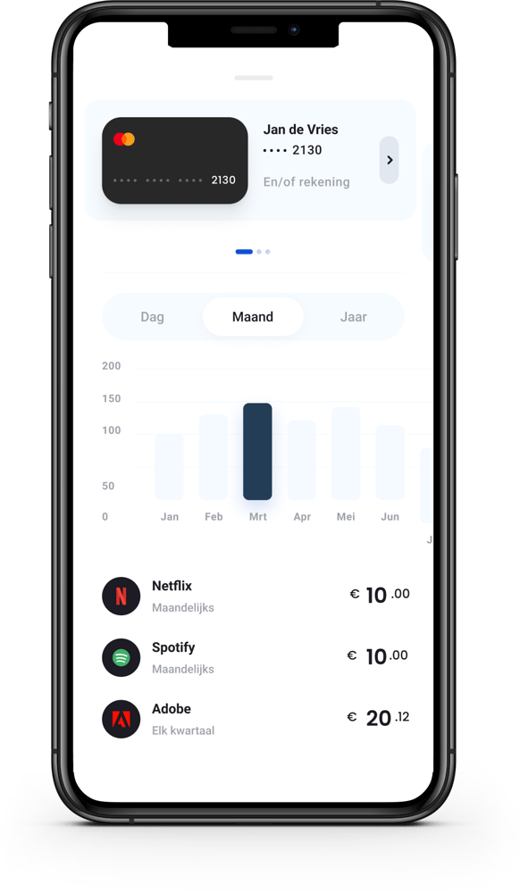 Open Banking - banktransacties