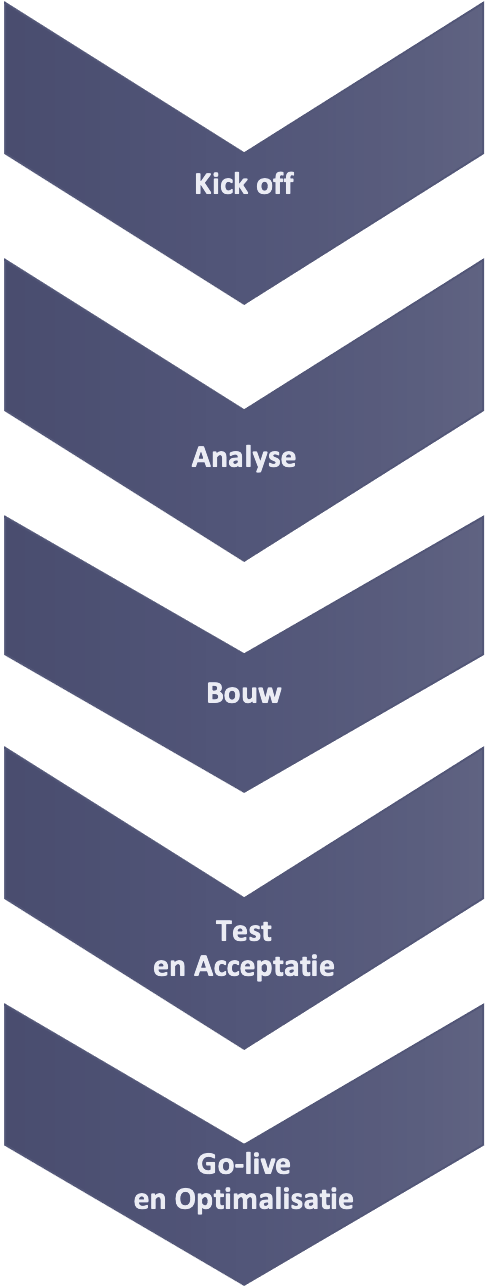 Ontwerp zonder titel (15)